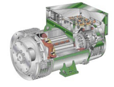 天长发电机内部结构图